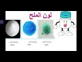 مادة الكيمياء درس الاملاح للصف التاسع المنهاج السوري