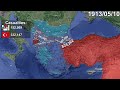 The First Balkan War using Google Earth
