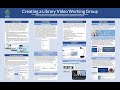 Creating a Library Video Working Group recorded presentation