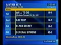 The BBC Grand National 1972 - Well To Do