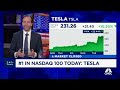 Tesla will disappoint investors despite better-than-expected Q2 deliveries: Wells Fargo's Langan