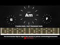 Heartwarming Rock Ballad Backing Track in C Major | Jam Session Essentials