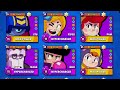 Top 5 Brawler for EVERY MODE in Brawlstars!