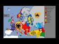 Europe: Timeline of National Flags: 1 AD - 1000