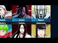 Couples of Bleach Characters