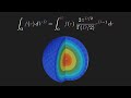 Volume of Spheres in Any Dimension (*does it work for fractional dimensions?)