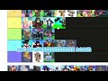 So I Made a Roblox Bedwars Kits Tierlist...