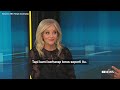 Wawancara Anies Baswedan di The World - ABC News Australia, 8 Maret 2023