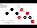 Red-black trees in 5 minutes — Insertions (examples)