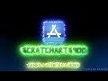 A possible video intro for @Scratcharts900 .