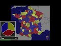 Who will unify France on this territorial.io timelapse?