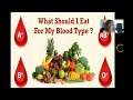 How Food Affects Your Blood Type #bloodtypediet #food #diet