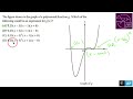 AP Precalculus Test Prep - Official AP Precalculus Practice Test - Examples and Solutions