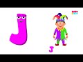 phonics song | abc songs for children | kindergarten