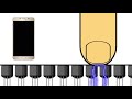 How Does a Battery Work? Electricity and Batteries Explained.