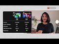 👆Best OLED TVs 2024 | OLED vs QLED