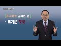 내가 만약, 코로나에 감염됐다면? '꼭' 해야할 7가지!?-이준원 박사(임상예방의학 전문의, 세포생리학 박사)