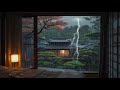 Sounds Rain And Thunder On Window | Reduce Anxiety , Reduce Stress, Relaxing, Meditation, ASMR.