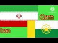 PROVINCES OF IRAN (NATIONAL ANTHEM)