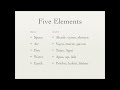 Alchemy 01 The Elements in Spiritual Growth