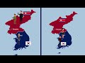 Why Did Korea Split in to North and South?