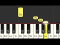 BELLA Y BESTIA SON - TUTORIAL DE PIANO Lento