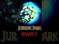 Jurassic park rwby ost: warming up