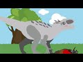 Indominus rex test model link download