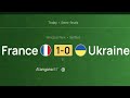 Україна – Франція. Футбол. Чемпіонат Європи U19. Півфінал. 25.07.2024. Пряма трансляція (аудіо).