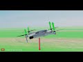 Drones | The complete flight dynamics