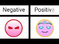 Wolfcube’s Difficulty Spectrum (Negative vs Positive)