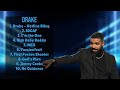 Drake-Essential hits roundup mixtape for 2024-Top-Rated Chart-Toppers Mix-Unruffled