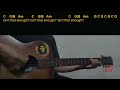 Shawn Mendes - Isn’t That Enough Guitar Chords cover