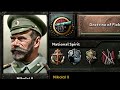 WW1 Russia, but only Historical Presets & Divisions In HOI4?