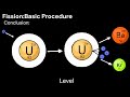 U-235 Fission explained at a 8th-9th grade level under 1 Minute.