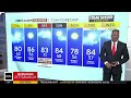KDKA-TV Morning Forecast (6/27)