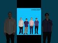 Everything is weezer!!! What do I turn into weezer next??