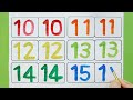 유아와 아이들을 위한 ABCD 알파벳과 123 숫자 따라쓰기 | Learn ABCD Alphabets and numbers counting 123. ABC phonics song.