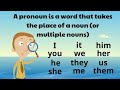 Learn the Pronouns | Classroom Lesson Video