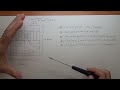 How to use an oscilloscope / What is an oscilloscope / Oscilloscope tutorial