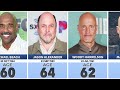 List of Famous Bald Actors In Hollywood