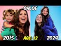The Thundermans From Oldest to Youngest 2024
