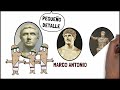 ✅La HISTORIA de JULIO CÉSAR | El ORIGEN del IMPERIO ROMANO
