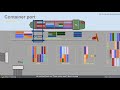 Container port animation - how a shipping container port works - logistics training