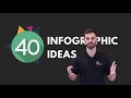 40 Best Infographic Design Ideas to Jumpstart your Creativity  - Learn Infographic Design Tutorial