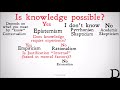 What is Epistemology? (Philosophical Definitions)