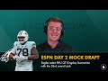 Philadelphia Eagles Round 2 NFL Mock Draft & Top Day 2 Draft Targets For 2024 NFL Draft; Eagles News