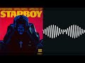 The Weeknd & Arctic Monkeys - I Wanna Be Yours X Die For You [Mashup]