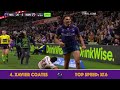 Fastest NRL Players 2024