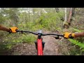 Mountain Biking Wollongong - Itchy and Scratchy